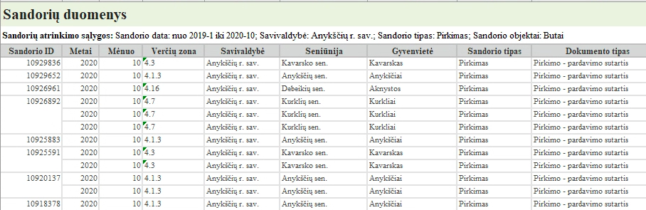 Tarpininkavimas opcionams zerodha Binomo indir - Olymp Trade nasıl başlamalı