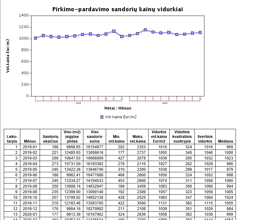 atviri sandoriai bitcoinwisdom btc usd